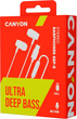 Навушники Canyon SEP-5 Type-C White (CNS-CEP5W) - зображення 3