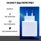 Сетевое зарядное устройство Samsung Charger 45W USB-C (EP-TA845 / EP-T4510) White - изображение 4