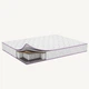 Матрац PURPLE Base Promo Cocos 1 кв.м (20110330103-100100) - изображение 2