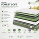 Матрас Forest Soft/Форест Софт 70х190 см (0020222465) - изображение 2