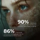 Комплекс ночного ухода для себорегуляции и коррекции высыпаний: Гель, Детокс маска, Сыворотка Hillary K-11-729 - изображение 3