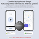 Bluetooth-трекер ATUVOS Air Tracker Tag PRO 4 шт., Apple Find My / Google Find Hub, IP67, CR2032, iOS/Android - изображение 3