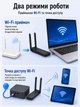Wi-Fi адаптер AX1800 WiFi 6 USB 3.0 DuoLink двухдиапазонный 2,4Ghz/5Ghz (WIFI6 - 1800Mbps) - зображення 8