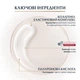 Крем для лица Eucerin Hyaluron-Filler + Elasticity ночной для биоревитализации и повышения упругости кожи 69678 50 мл - изображение 3