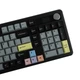 Клавіатура бездротова EPOMAKER TH99 PRO Creamy Jade Switch Black - зображення 7