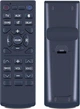 Пульт дистанційного керування для саундбара Polk MAGNIFI MINI AX 300410-01-00-101 - зображення 2