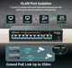 PoE коммутатор NICGIGA FS0820GP на 10 портов, 8 PoE+ 120W, 2 Gigabit Uplink - изображение 4