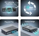 PoE коммутатор NICGIGA FS0820GP на 10 портов, 8 PoE+ 120W, 2 Gigabit Uplink - изображение 6