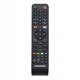 Універсальний пульт GRUNDIG для телевізора до 8 пристроїв | Smart TV, Netflix, YouTube - зображення 2