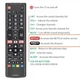 Пульт дистанційного керування ALLIMITY AKB75095307 для LG Smart TV - зображення 2