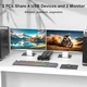 Переключатель HDMI KVM 2-в-1 для двух компьютеров и монитора KCEVE - изображение 4