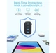 Зарядний пристрій Anker Zolo Charger 50W, 2xUSB-C, 2xUSB-A Black (A121EG11) - зображення 4