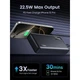Батарея универсальная Ugreen 20000mAh 22,5W PD, 2хUSB-A, 2xUSB-C Black (PB312) (25683) - изображение 4