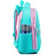 Каркасный рюкзак Kite Education Moodboard 38х29х16 см 16 л бирюзовый (K22-531M-2) - изображение 7