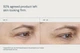 Антивозрастная сыворотка для кожи вокруг глаз ELEMIS Pro-Collagen Future Restore Eye Serum 15 мл (641628601042) - изображение 3