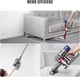 Акумулятор (батарея) 8000mAh для Dyson V8, сумісна з моделями Absolute, Animal, Fluffy. - зображення 5