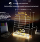 Доска для заметок с подсветкой LED 14.8*21см + 7 ручек. S - изображение 9