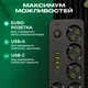 Сетевой фильтр удлинитель 3 метра на 5 розеток 4 USB 1 Type-C и кнопкой отключения переноска с заземлением и защитой от перегрузки для дома офиса бытовой техники зарядки телефона гаджетов Черный - изображение 3