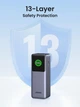 УМБ Ugreen PB722 25000 mAh 200W Grey (6941876242931) - зображення 7