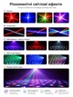 Профессиональный сценический LED светильник Moving Head 60 Вт RGBW с двумя вращающимися лучами, DMX512, пульт ДУ, световые эффекты для дискотеки, DJ, клуба и мероприятий - изображение 6