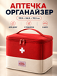 Аптечка, сумка-органайзер для медикаментов каркасная Красная 19,5x26,5x19,5 см (MEDORG-01RED) - изображение 1