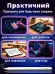 Стилус для планшета смартфона iPad iPhone Android універсальний Stylus Pencil Pro 4 активна сенсорна ручка для малювання та нотаток з індикатором заряду 2 змінних наконечника та кабель USB-C білий + підставка у подарунок - зображення 3