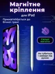 Стилус для планшета смартфона iPad iPhone Android універсальний Stylus Pencil Pro 4 активна сенсорна ручка для малювання та нотаток з індикатором заряду 2 змінних наконечника та кабель USB-C білий + підставка у подарунок - зображення 5