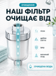 Фільтр для води проточний на душову лійку грубого очищення для ванної + 10 картриджів (FILTR-10) - зображення 2