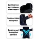Бандаж для голеностопа с фиксирующими пластинами M Черный - изображение 6