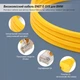 BMW ENET кабель автосканер для диагностики, кодирования и настройки BMW F и G серий (ESYS, Ethernet-OBD, ICOM, E-SYS) VAG DoIP желтый Kingbolen - изображение 8