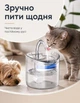 Поїлка для котів автопоїлка питний фонтан TR-244 для котів кішок собак для домашніх тварин напувалка з фільтром - зображення 2