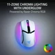 Мишка Razer Cobra Pro Wireless White (RZ01-04660200-R3G1) - зображення 10