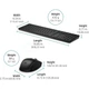 Комплект HP 650 Wireless UA Black (4R013AA) - изображение 3