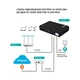 Источник бесперебойного питания TTN DC-1036P 36W 12000mAh (DC-1036P_12000) - изображение 8