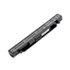 Акумулятор до ноутбука PowerPlant ASUS FX-PLUS (A41N1424) 15V 2600mAh (NB430758) - зображення 2