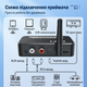 ЦАП конвертер аудіо 2 в 1 Bluetooth 5.0 SPDIF Toslink в RCA 3.5 мм AUX для підсилювача домашнього кінотеатру та авто з підтримкою USB Flash - зображення 5