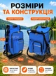 Складной туристический стул-рюкзак табурет походный с термоотделением для рыбалки, кемпинга, пикника, дачи и отдыха на природе портативный рыбацкий стульчик компактный табурет для путешествий, охоты, сада и улицы Синий - изображение 8