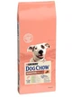 Сухий корм для дорослих собак із чутливим травленням Purina Dog Chow Adult Sensitive із лососем 14 (кг) - зображення 2