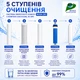Система зворотного осмосу Rosa 261 з помпою (насосом), 50 GPD - зображення 4