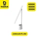 Портативна настільна LED лампа Baseus Smart Eye Reading Desk Lamp DGZG-02 Переносна світлодіодна лампа з вбудованим акумулятором 2200 mAh White - зображення 1