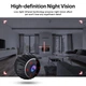 Беспроводная Wi-Fi мини-камера P7-W8 Full HD 1080P с ночным видением, датчиком движения и удаленным просмотром - изображение 5
