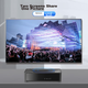 Разветвитель видеосигнала SDWS SDH-12 4K UHD - изображение 8
