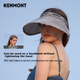 Сонячний капелюх Kenmont із захистом від ультрафіолету для жінок, весняно-літня спортивна бейсболка, модний капелюх із козирком для стрункості обличчя km-3869 - изображение 4