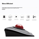 Трекбол Kensington Wireless/Bluetooth (K72359) - изображение 5