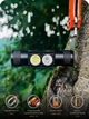 Ліхтар налобний H25LR Pro 3500mah Eve налобний ліхтар з червоним світлом ліхтар акумуляторний налобный фонарь - изображение 2