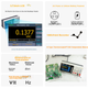 Настольный мультиметр Owon XDM1041, 4,5-разрядный, 55000 отсчетов, для промышленного обслуживания, с USB-интерфейсом. - изображение 7