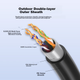 Патч-корд BOSENDE Cat 5e неэкранированный внешний гигабитный 90 м (BSD-CPY5) - изображение 6
