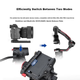 Головка штативная NEEWER GM006 гидравлическая с ручкой и площадкой Manfrotto 501/504PL, для зеркальных и беззеркальных камер - изображение 8