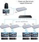 HDMI KVM-подовжувач Xput 200М по CAT6, HDMI+USB, TX/RX - изображение 5