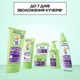 Шампунь Garnier Fructis Curls Method для зволоження хвилястого та кучерявого волосся 200 мл (3600542682022) - зображення 3